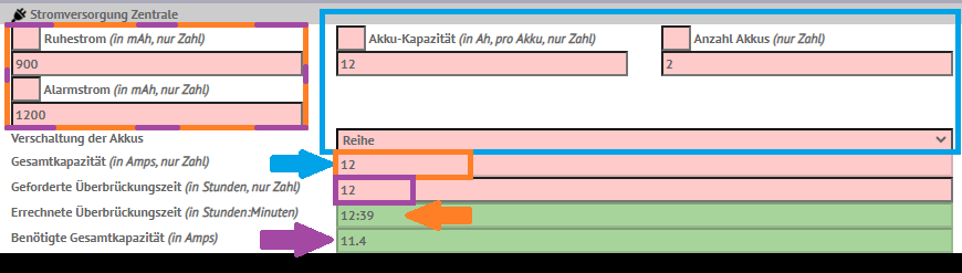 Beispiel 5