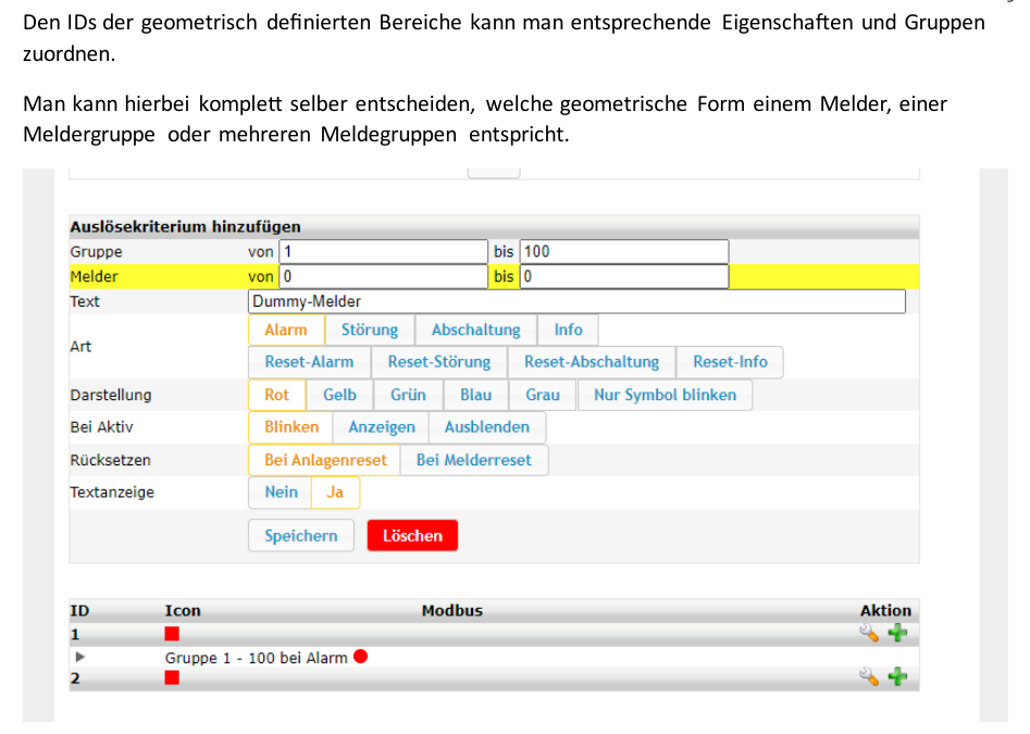 Beispiel der Alarmdarstellung auf dem Bildschirm