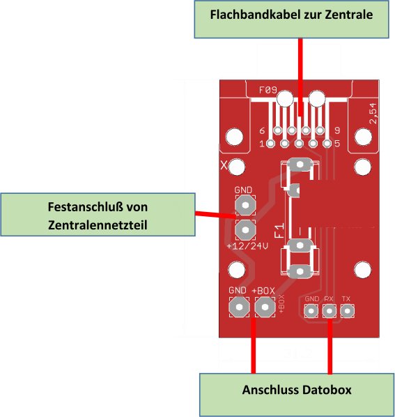 Schaltplan