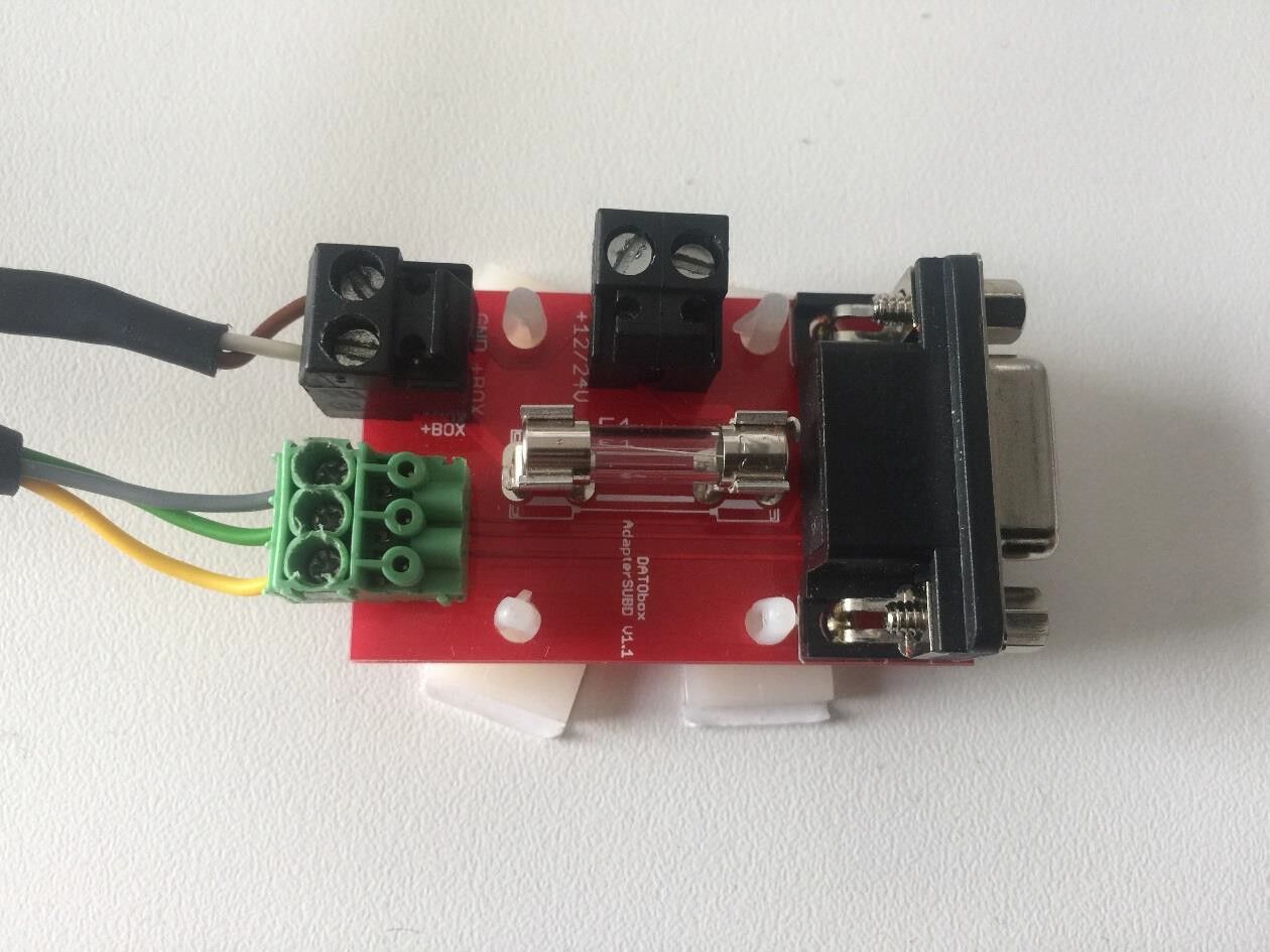 Adapter Layout