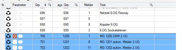 Beispiel Meldergruppe